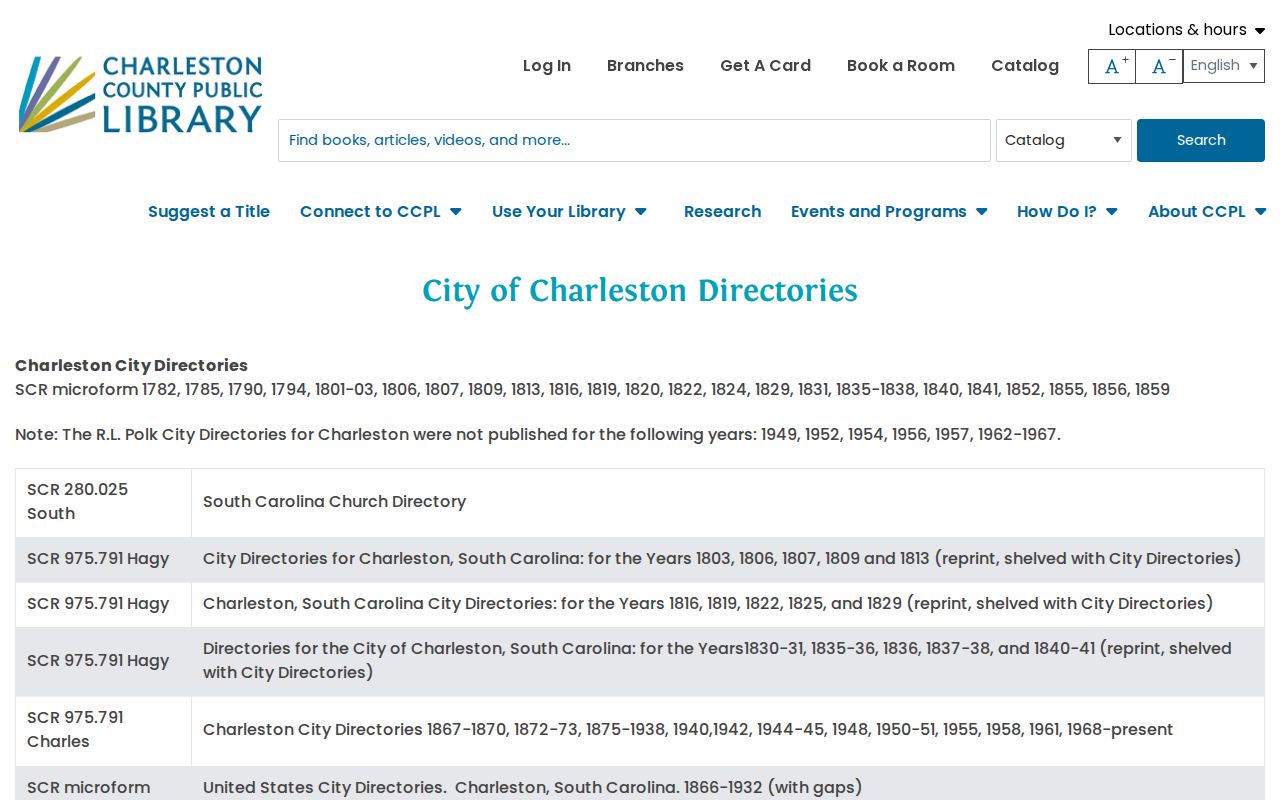 Hanahan city directory digitized collection route
